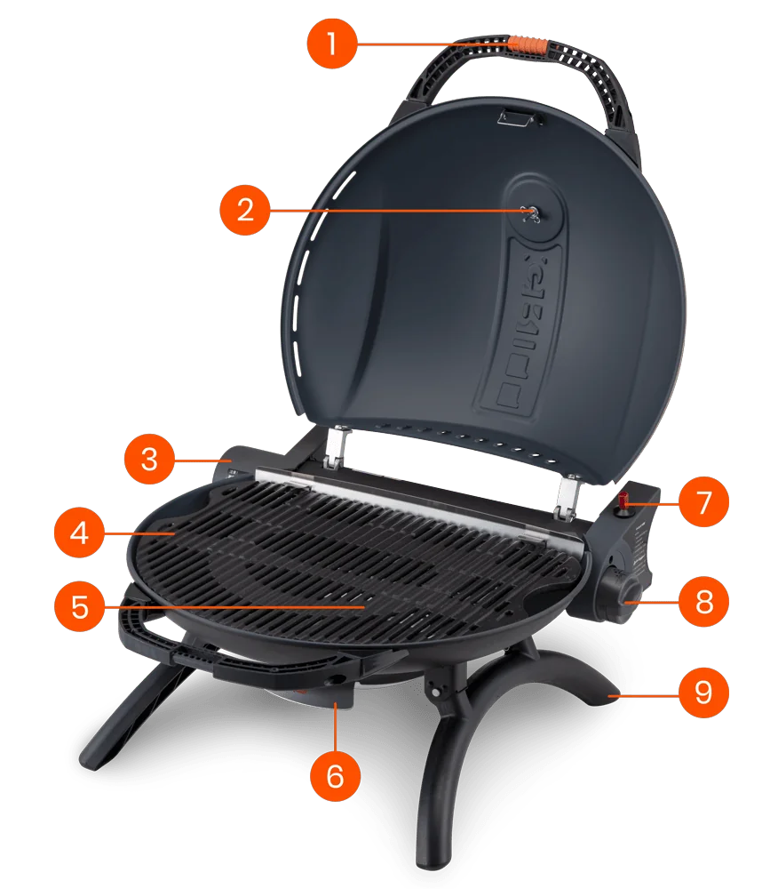 O-Grill 可攜式瓦斯烤肉爐介紹